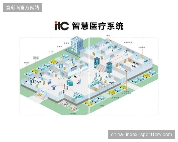 大型赛事智慧医疗调度系统，为何在极端复杂场馆内屡次触发响应死锁？